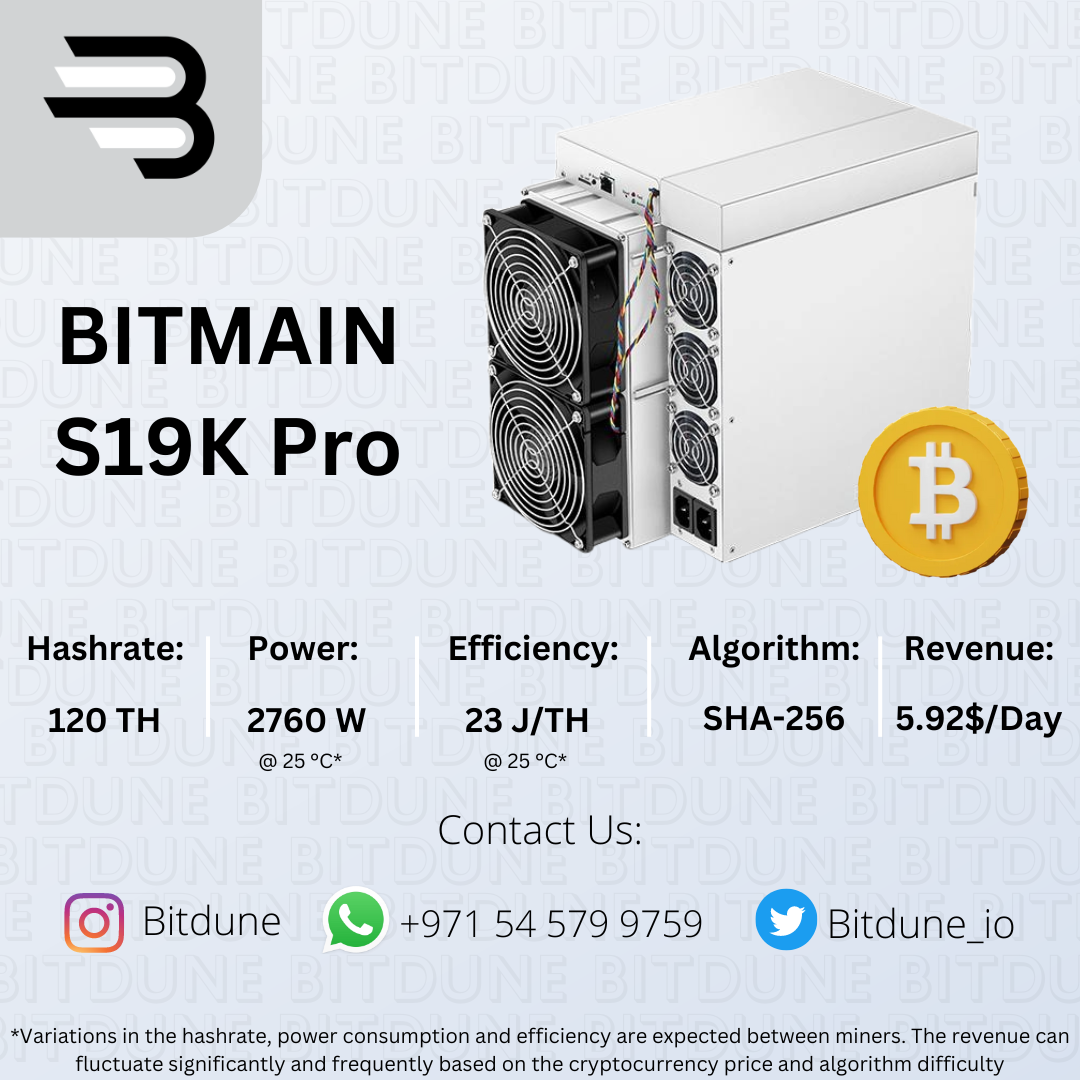 Antminer S19k Pro