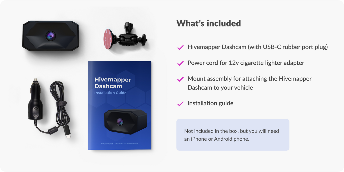 Hivemapper Dashcam (2500 Bonus $HONEY)